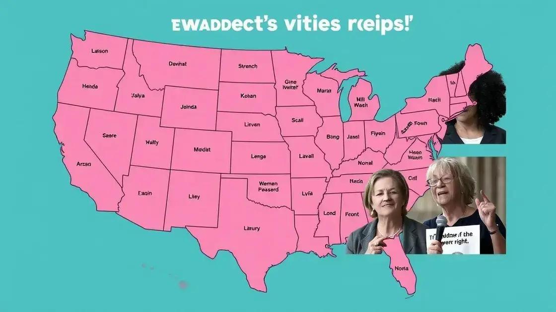 Impact of state laws on reproductive rights Impact of state laws on reproductive rights