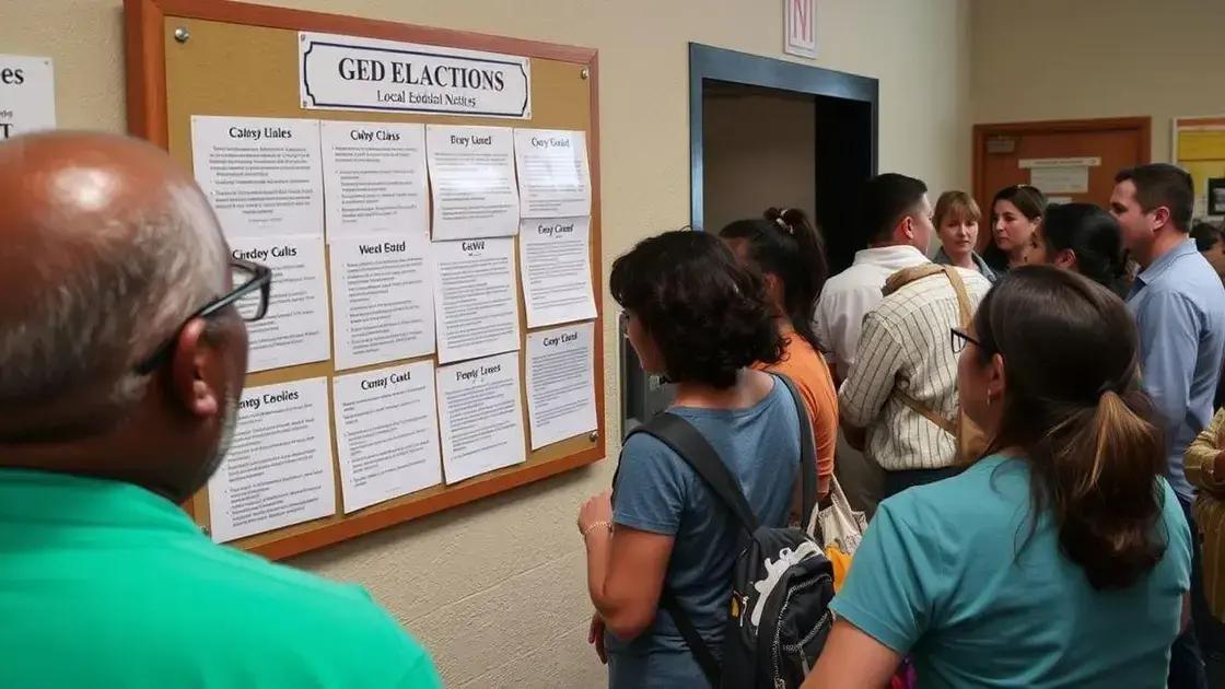 How to Find GED Class Options Close By How to Find GED Class Options Close By